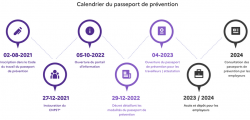 Le passeport de prévention